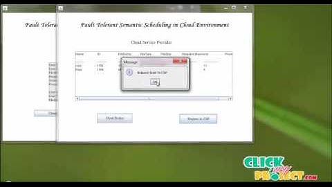 Final Year Projects | Semantic based Resource Provisioning and Scheduling in Inter-cloud Environment
