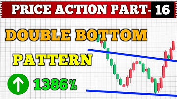 How to Use double bottom pattern in live market | Chart Patterns Course | Price Action Part - 16