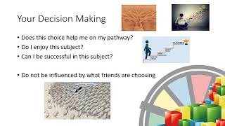 Year 9 Options Assembly 2021