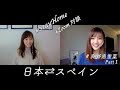 【何してる?】リモート対談で近況報告!!【藤本美貴×真野恵里菜】