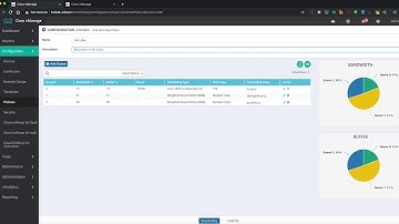 SDWAN Local QoS vManage