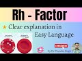 Rh - Factors @ For NEET / B.Sc 2 Sem / M.Sc 1 Sem and other competitive examination . 
