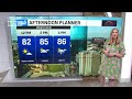 Scattered storms for weekend leads to potential heat wave
