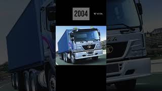 TATA Trucks Evolution 1954~2016 #trending #tata #Trucks #cars #shorts