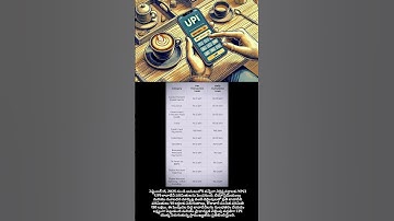 UPI transaction limits #money #limit #phonepe #change #upi #payment #transition #money #npci #new