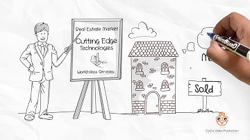 Whiteboard Animated Explainer Video - Layan Real Estate (Landlord Guide) - Coco Video Production
