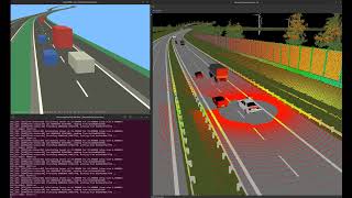 Co-Simulation Esmini - Persival Lidar Model - Simspector