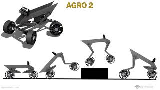 Novel Ideas for Hybrid WheelLeg Robots with AGRO [ICRA2020 Legged Robotics Workshop]