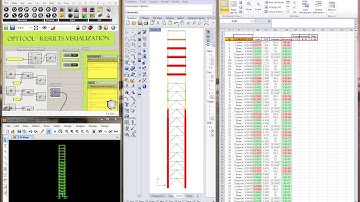 Tall buildings automated optimization