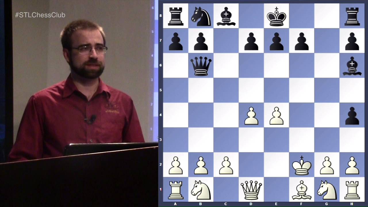 Top 10 Chess Openings For Black