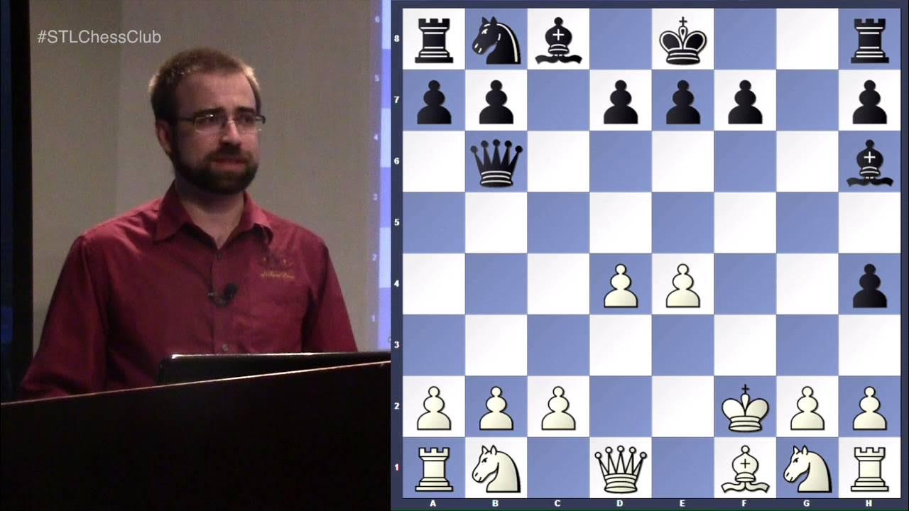 1. d4 Openings for Beginners (Black) 