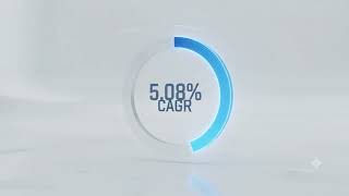 Railing Market Opportunities and Future Outlook 2026–2034