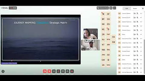 Customer Journey Mapping - from Touchpoints to Journey