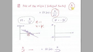 Bode diagram
