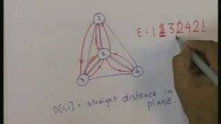 Lecture - 32 Approximation Algorithms