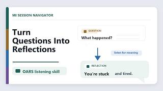 Detailed How To Turn Questions Into Reflections in Motivational Interviewing Profile