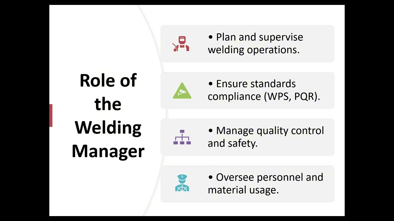 MODULE 01_DIPLOMA PROFESSIONAL IN WELDING MANAGEMENT