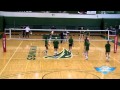 Serve Receive Drill - Volleyball