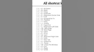 Master all shortcut keys in less than 30 sec #youtubeshorts #anime #phonk #music #remix #computer