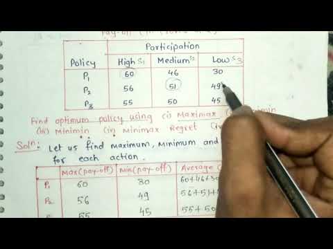 Part -4 Decision