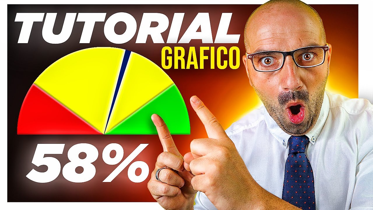 📊ALUCINA con este GRÁFICO de VELOCÍMETRO en 