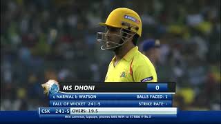 MS Dhoni All Ducks in IPL History (2008 - 2026) | Rare MSD Dismissals