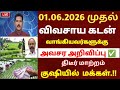 🌟 கூட்டுறவு விவசாய கடன் வாங்கியவர்களுக்கு அவசர அறிவிப்பு | farmer loan thallupadi list