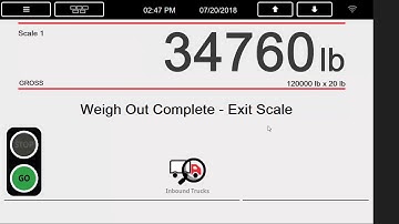 1280 Enterprise™ Series Truck In/Out Program, In-depth Part 2