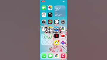 How to Login PayPal Account | PayPal Sign In 2021 | Paypal.com Login