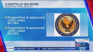 Bonds in Canutillo ISD, Lower Valley Water headed to slim victories