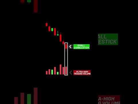 1- Volume Spread