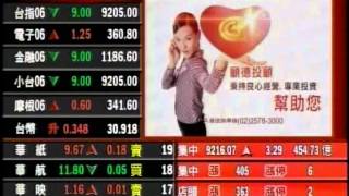 CSTV(贏家百分百) 梁輝弘 分析師 2015-06-17