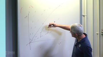 Interior Point Methods 2