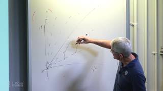 Interior Point Methods 2