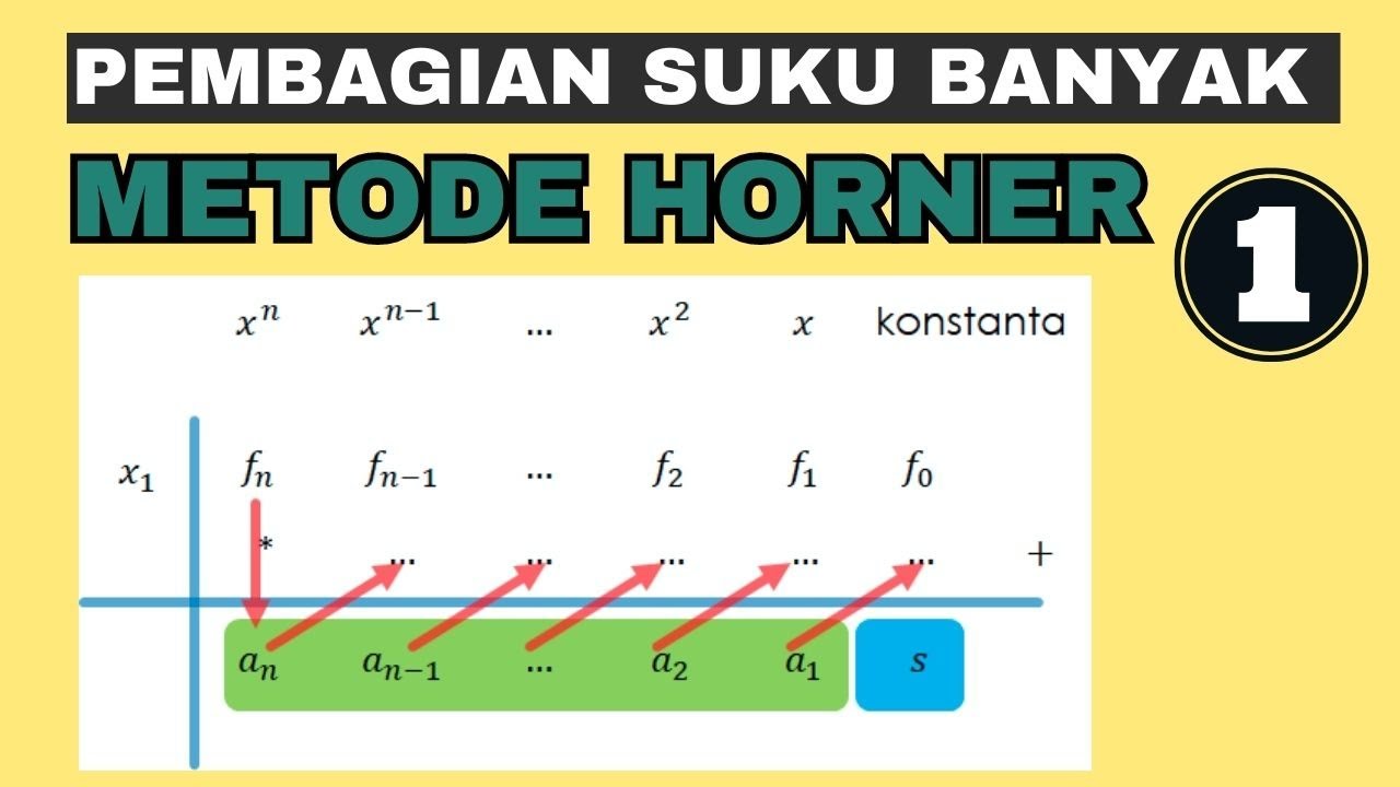PEMBAGIAN SUKU BANYAK DENGAN CARA HORNER - MENENTUKAN HASIL BAGI DAN ...