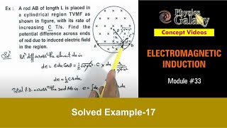 Class 12 Physics | Electromagnetic Induction | #33 Solved Example-17 on Electromagnetic Induction