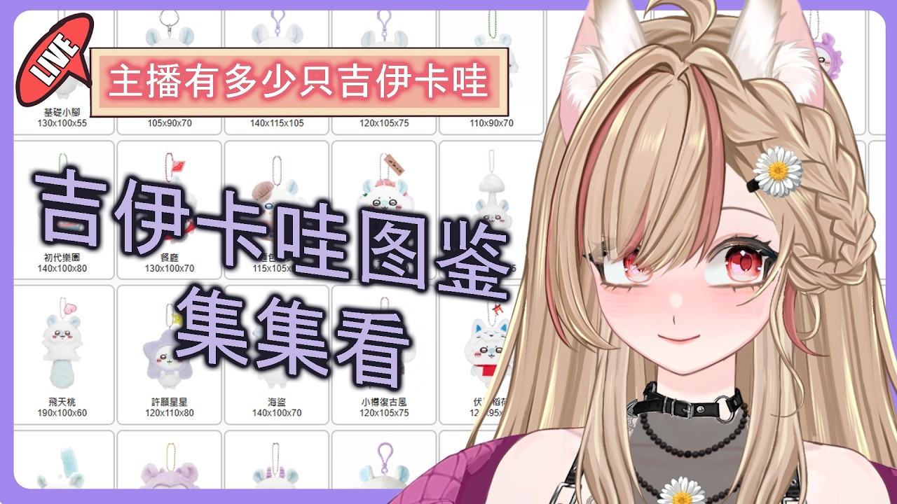 【#雜談台】 雜談台 | 主播有多少只吉伊卡哇 娃娃💕吉伊卡哇图鉴 集集看 | MYViki