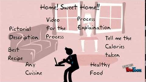 CMPE 272 Project Intro