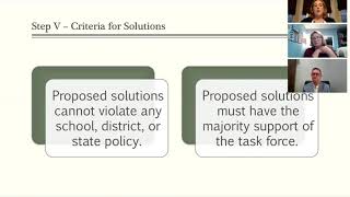 IL 692 - Capstone Presentation- Practice Video