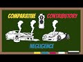 Comparative Negligence vs. Contributory Negligence