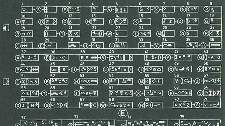 Pauline Oliveros - Drifting Depths