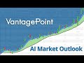 Vantage point ai market outlook for april 8 2024