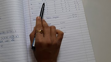 Convolutional Encoder Example-Part 2