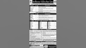 Rescue 1122 jobs April 2025 #1122 #rescue1122jobs #allpakjobs #jobs2025