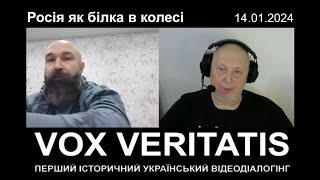 Росія Як Білка В Колесі: Від Історії До Агресії Росії Проти України