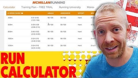 How to Calculate Exact Running Paces for your triathlon training plan