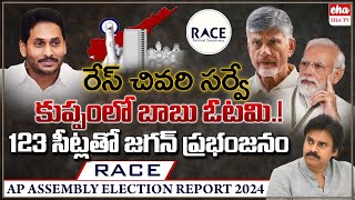 RACE Final Survey : YCP won with 123 seats, Chandrababu lost in Kuppam | AP Elections | EHA TV