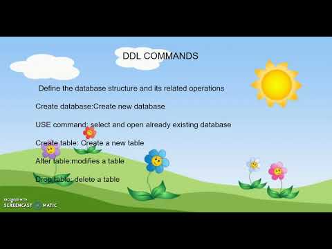 DDL commands practicals
