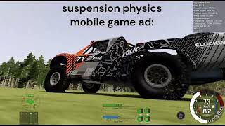 Mobile Game Ads Vs Reality