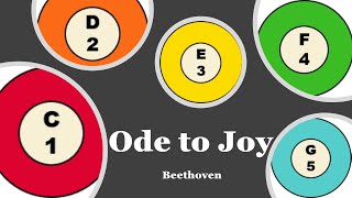 Ode to Joy - Ⓒ Ⓓ Ⓔ Ⓕ Ⓖ - 🔔 Handbell play along